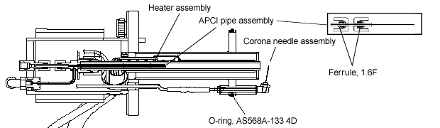 APCI probe Assembly Diagram