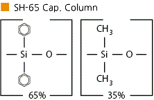 65