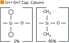 5ht