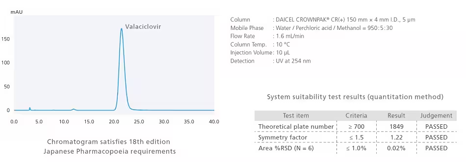 /low-temperature_analysis