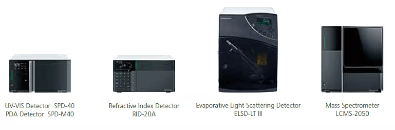 detection