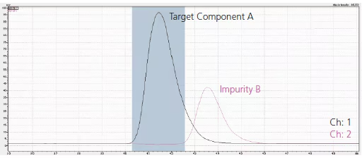 target_components