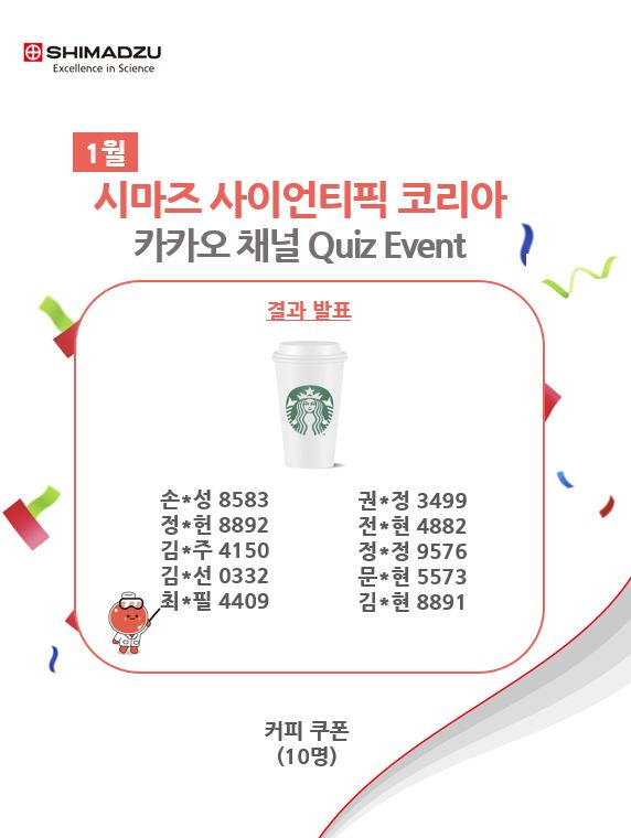 Quiz Event