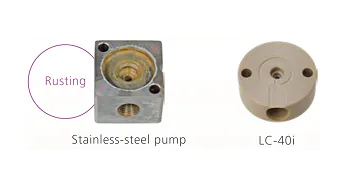 corrosion_resistance_test_results