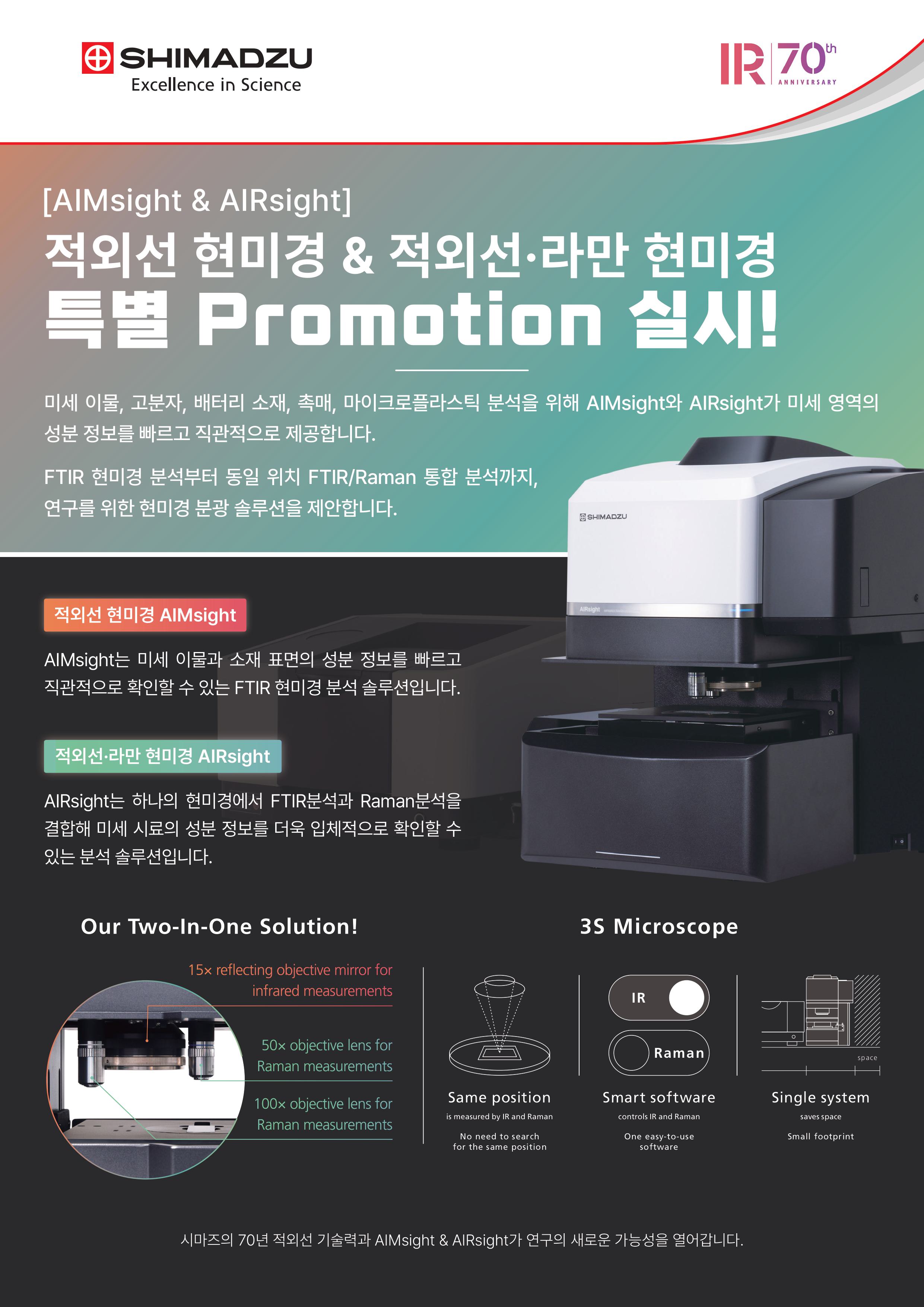 AIM&AIRsight Promotion