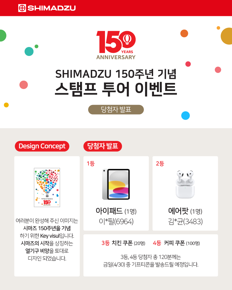 2025 KoreaLab 스탬프 투어 이벤트 당첨자 발표 