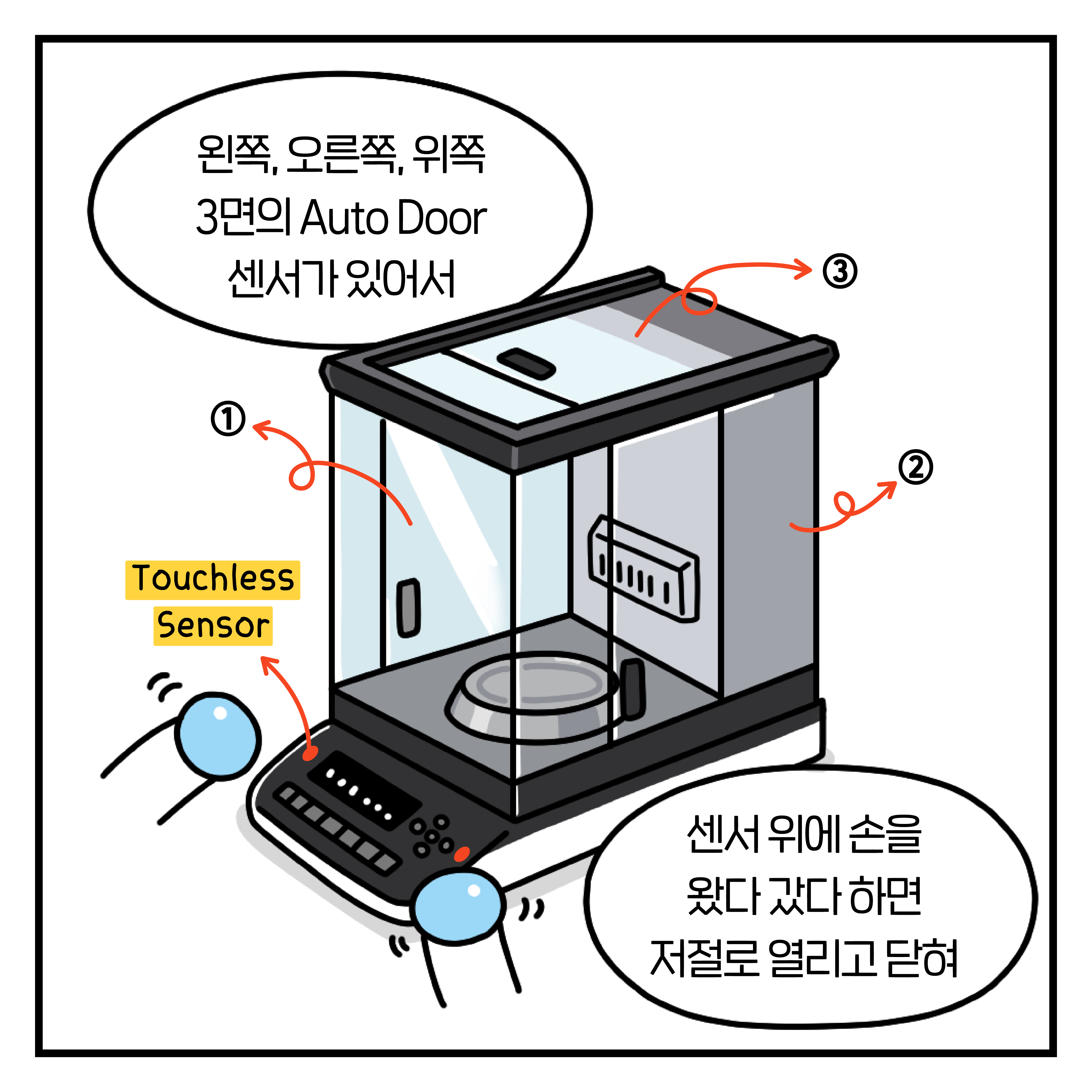 튜브 페리의 웹툰 시리즈 - 전자저울 AP225WD-