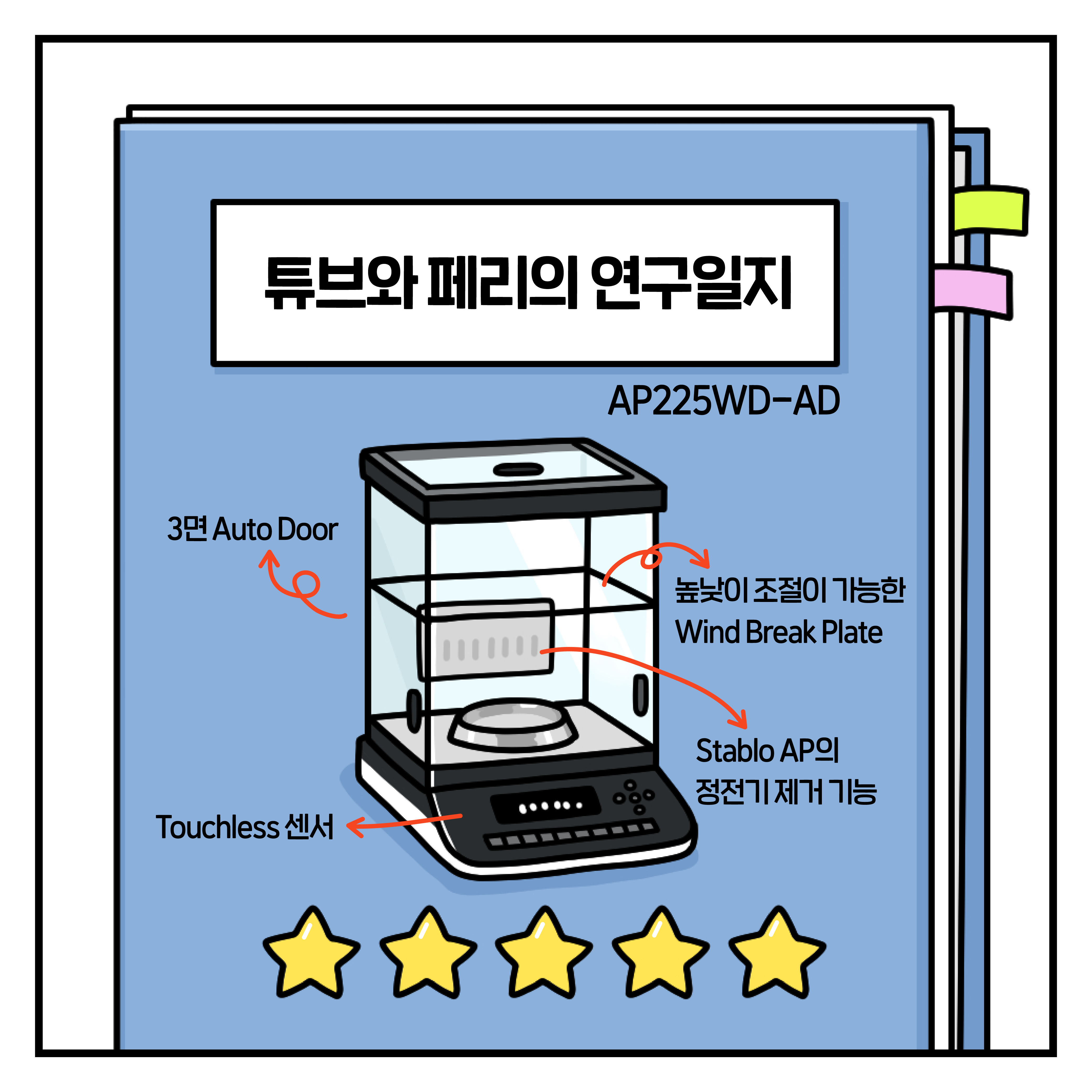 튜브 페리의 웹툰 시리즈 - 전자저울 AP225WD-