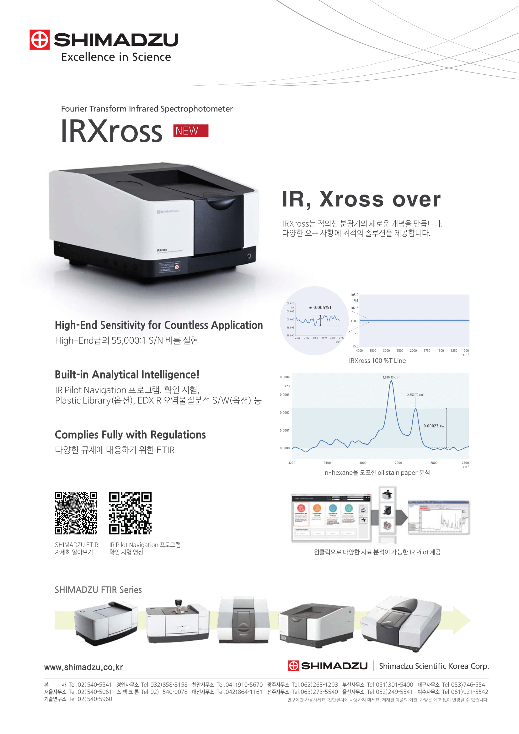 신제품 FTIR, IRXross를 소개합니다.