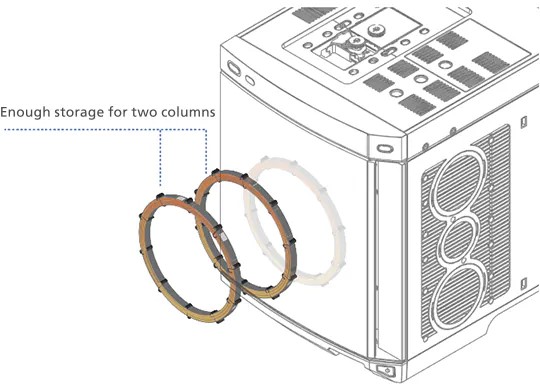 Brevis GC-2050 - Features : SHIMADZU (Shimadzu Corporation)