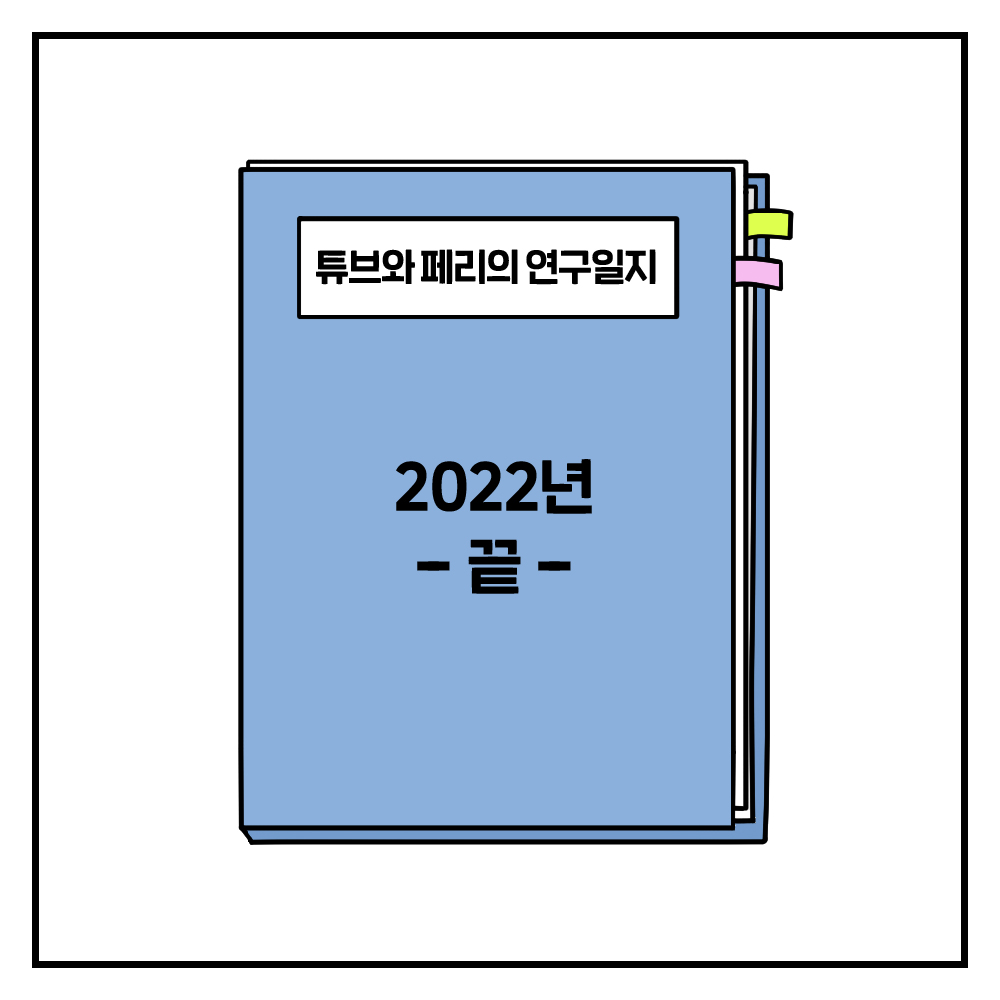 2023