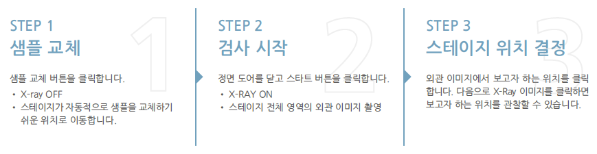 3Step_01