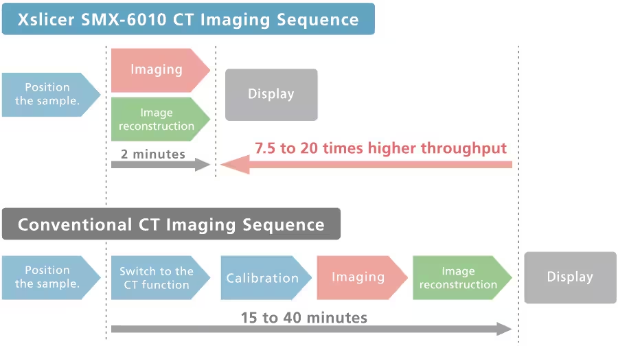CT Scan_01