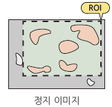 Ratio_03