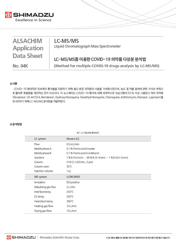 LC-MS(MS)를 이용한 COVID-19 의약품 다성분 분석법