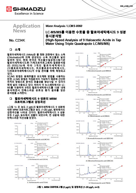 LC-MS/MS를 이용한 수돗물 중 할로아세틱에시드 9 성분 동시분석법