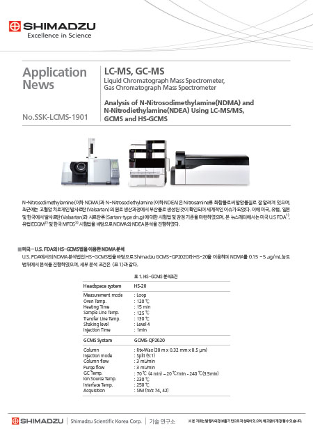 LCMSMS, GCMS, HS-GCMS를 이용한 NDMA, NDEA 분석