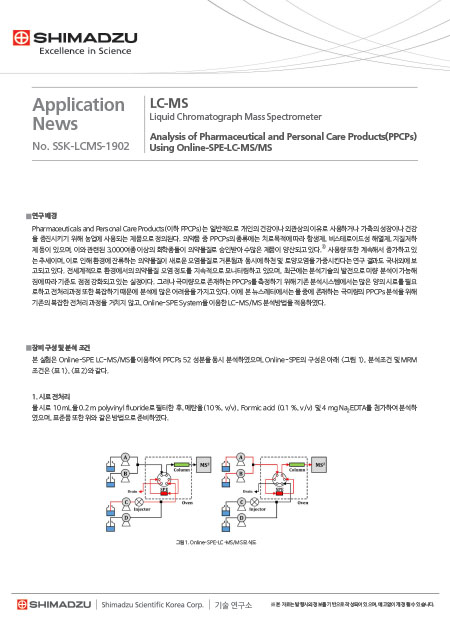 Online-SPE-LCMSMS를 이용한 PPCPs 분석</