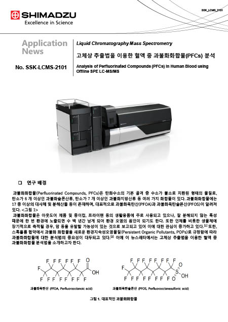 고체상 추출법을 이용한 혈액 중 과불화화합물(PFCs) 분석