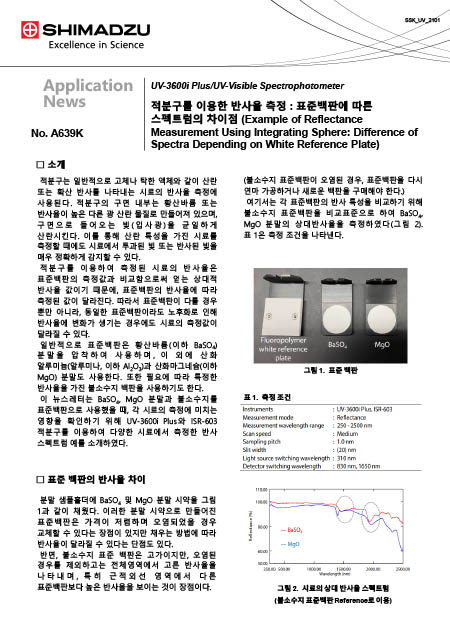 적분구를 이용한 반사율 측정