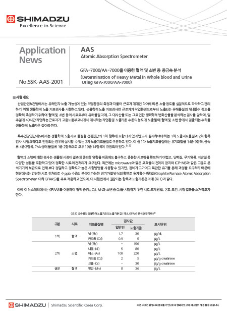 GFA-7000, AA-7000을 이용한 혈액 및 소변 중 중금속 분석