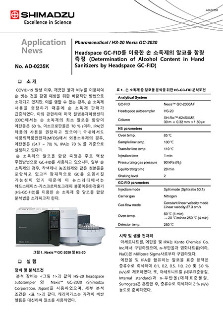 HS-GC-FID 를 이용한 손 소독제의 알코올 함량 분석