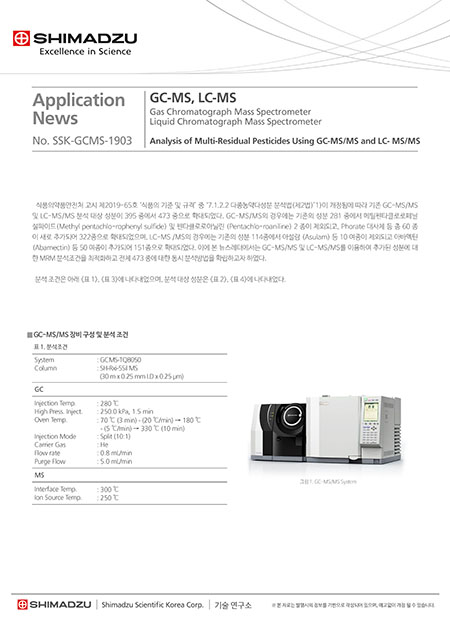 GCMSMS, LCMSMS를 이용한 다종잔류농약 다성분 분석