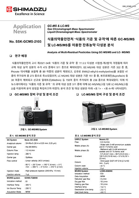 식품의약품안전처 '식품의 기준 및 규격'에 따른 GCMSMS 및 LCMSMS를 이용한 잔류농약 다성분 분석