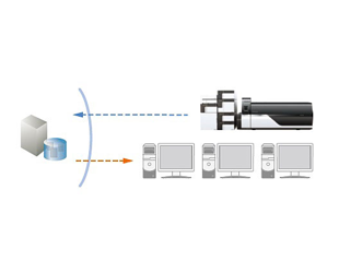 Compliance with Data Integrity Requirements