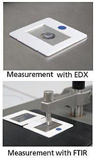 EDXIR-Holder QATR-S