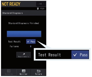 Self-Diagnostic Function