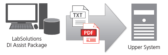 Automatic Calculations