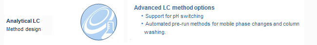 Advanced LC method options 