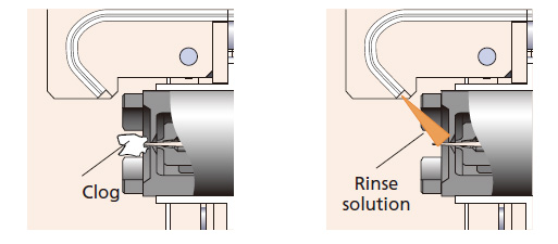 Clog-Free Reagent Delivery