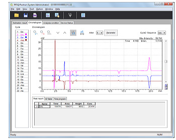 Simple, Easy-to-Use Data Analysis Functions