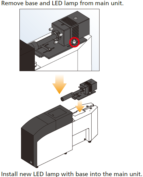 The LED irradiation light source can be replaced easily.