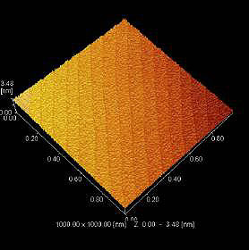 Observation of Atomic steps of sapphire