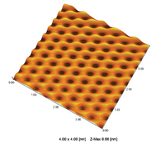 Observation of Atomic Image of Mica
