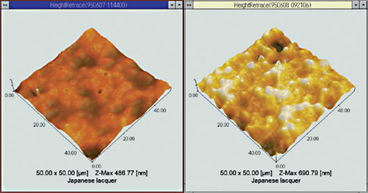 Observation of Lacquer