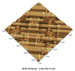 Observation of LSI