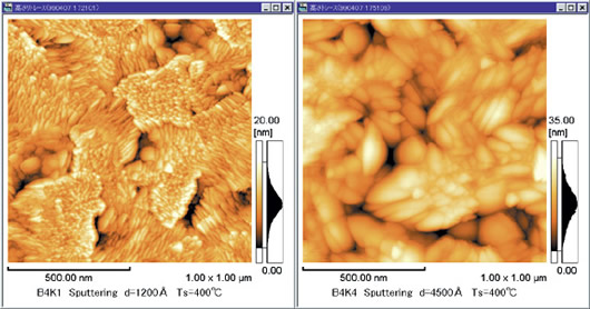 Observation of ITO Thin Film