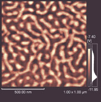 Fig.3 Styrene-butadiene block copolymer