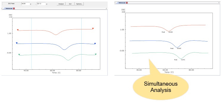 Simultaneous Analysis of Multiple Data Files