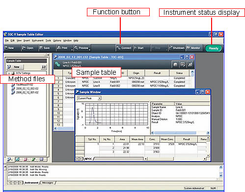Easier and more intuitive