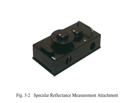 Fig. 3-2 Specular Reflectance Measurement Attachment