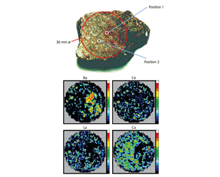 Sample of mapping