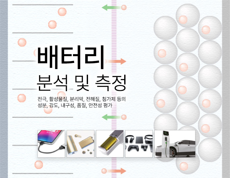 배터리 분석 및 측정 솔루션
