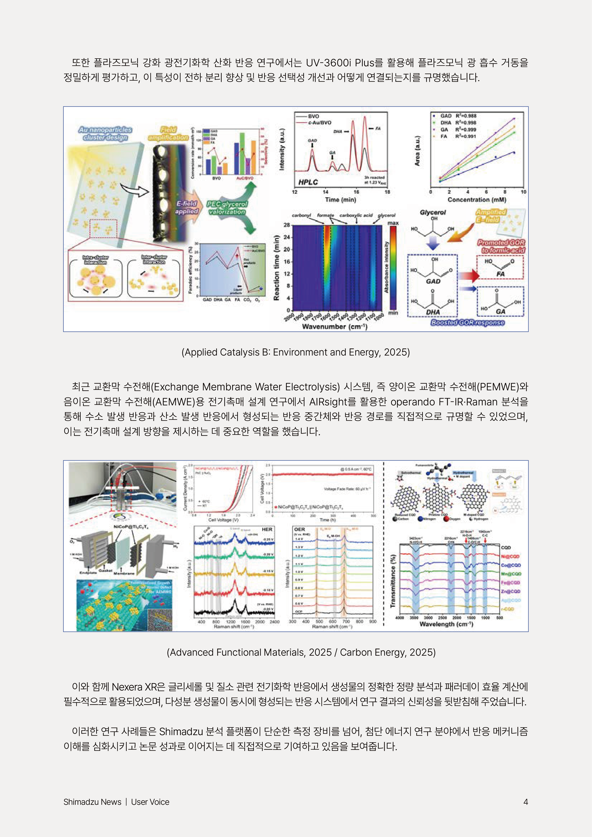 AIRsight User's Voice4