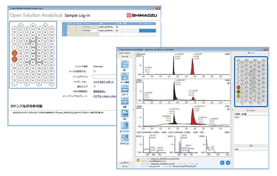 Open Solution Analytical