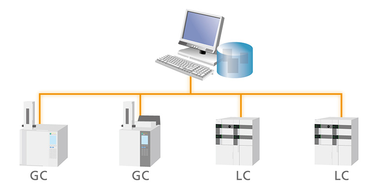 LabSolutions DB